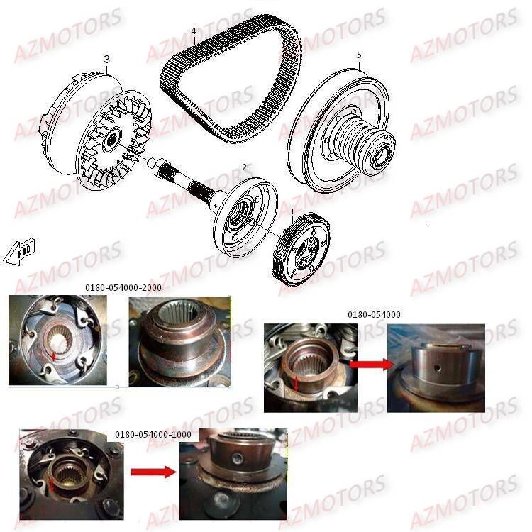 Cvt CFMOTO Pièces Origine CFMOTO CF500-2_2A TERRAFOREST