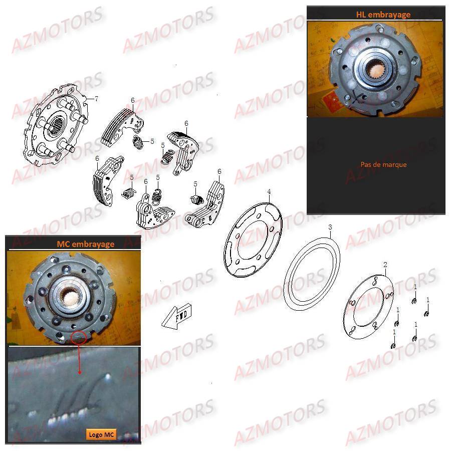 Embrayage CFMOTO Pièces Origine CFMOTO CF500-2_2A TERRAFOREST