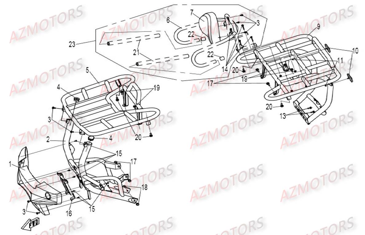 PROTECTION CFMOTO CF500 2 2A