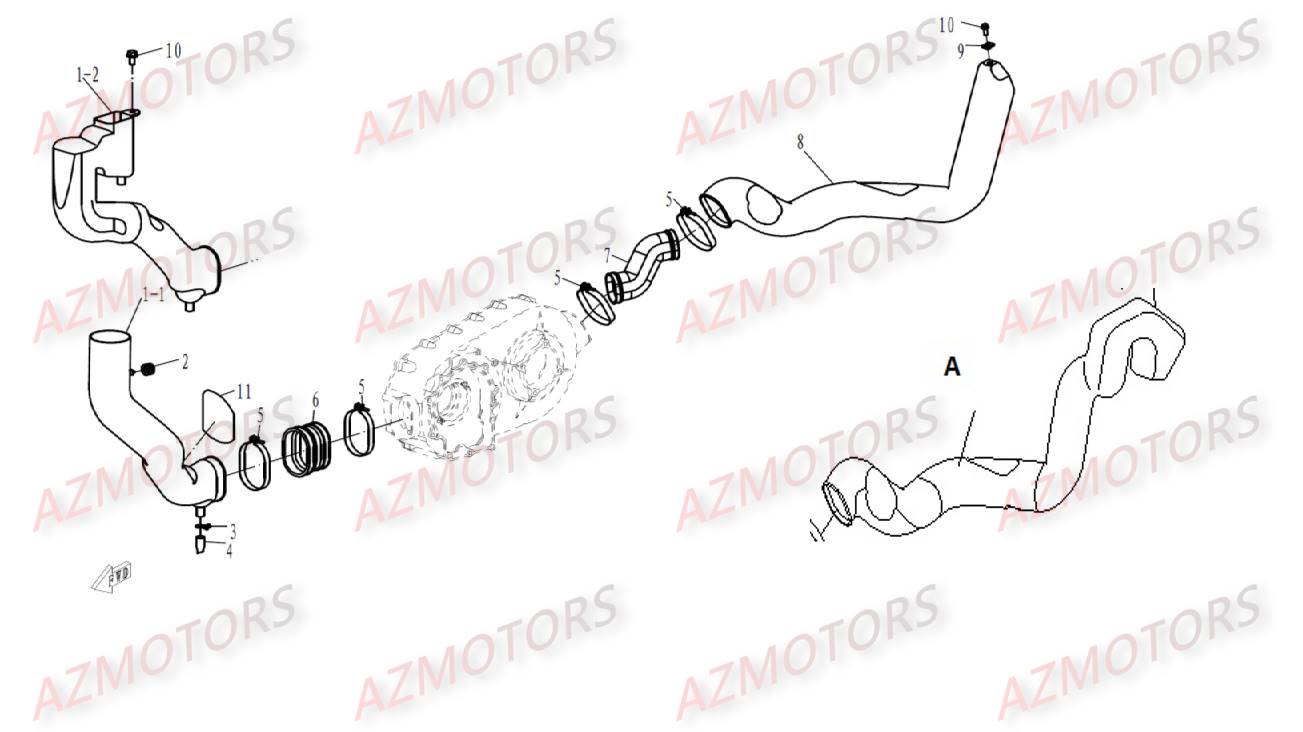 REFROIDISSEMENT CVT CFMOTO CF500 2 2A