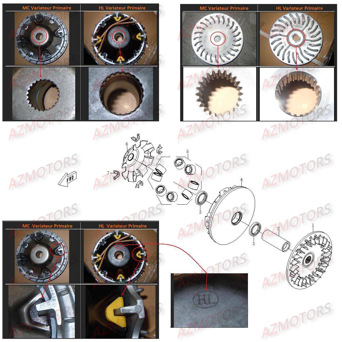 Variateur Primaire CFMOTO Pièces Origine CFMOTO CF500-2_2A TERRAFOREST