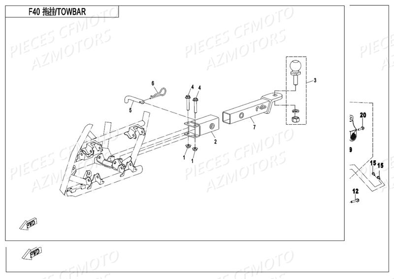 ATTELAGE AZMOTORS CFORCE520S
