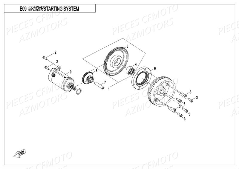 DEMARREUR AZMOTORS CFORCE520S