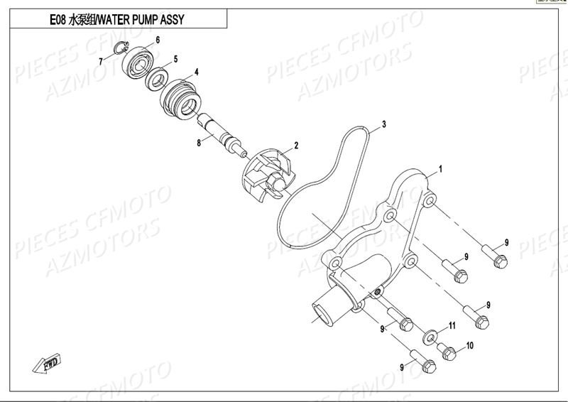 POMPE A EAU AZMOTORS CFORCE520S
