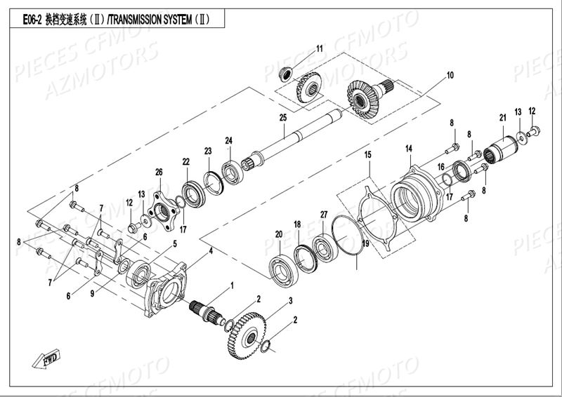 TRANSMISSION BAS MOTEUR AZMOTORS CFORCE520S
