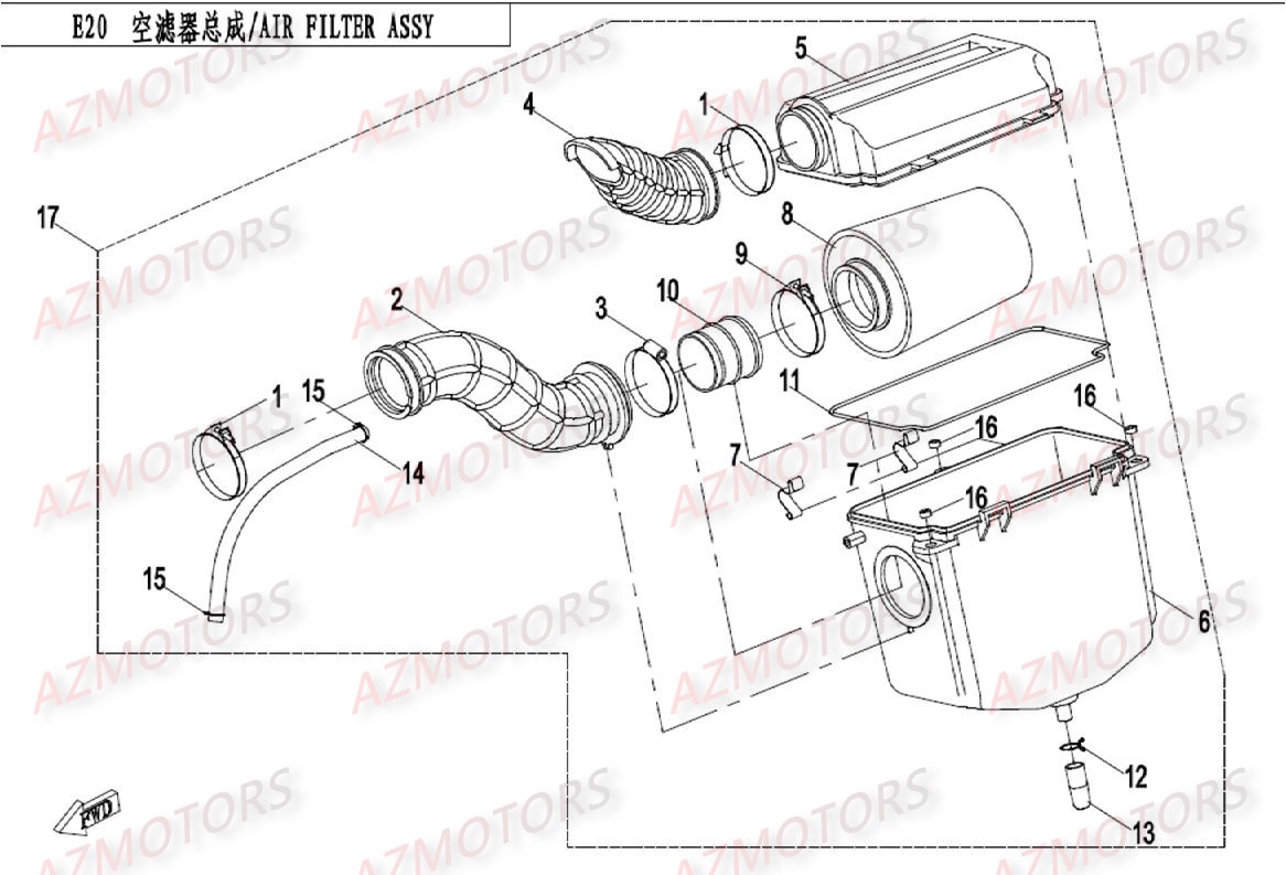 BOITE A AIR AZMOTORS CFORCE550