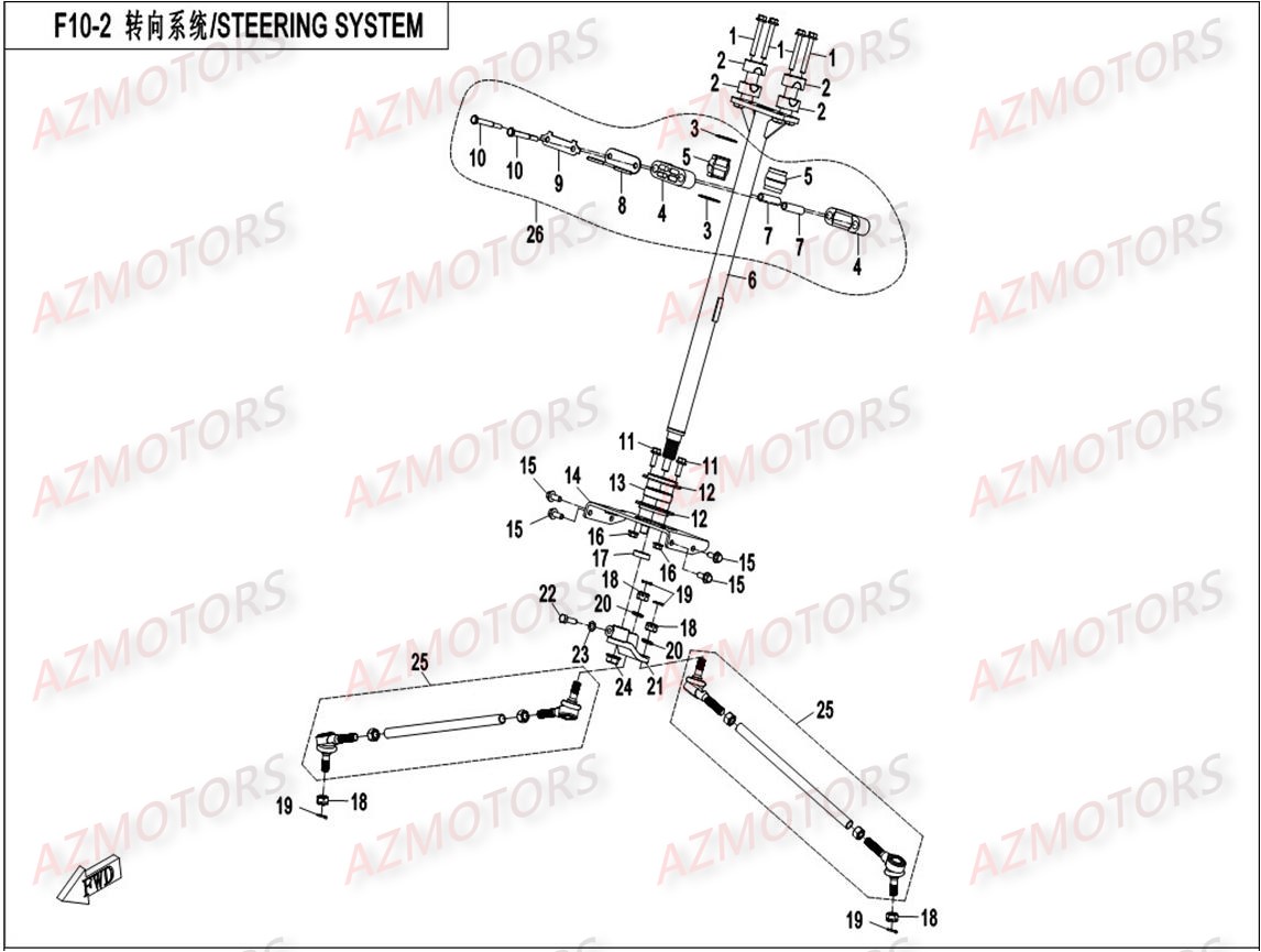 DIRECTION AZMOTORS CFORCE550