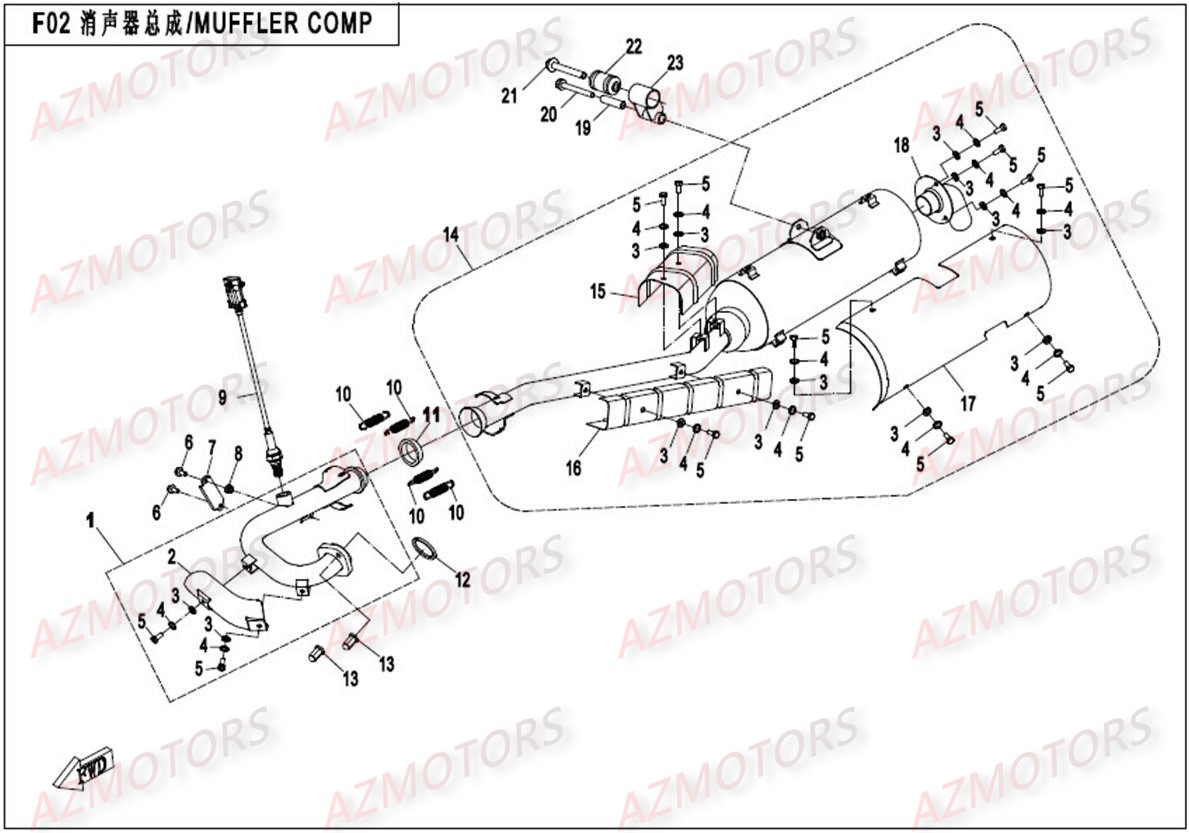 ECHAPPEMENT AZMOTORS CFORCE550
