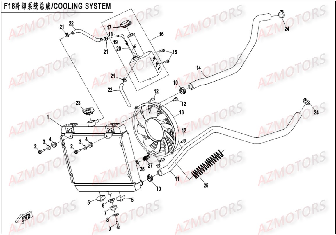 RADIATEUR AZMOTORS CFORCE550