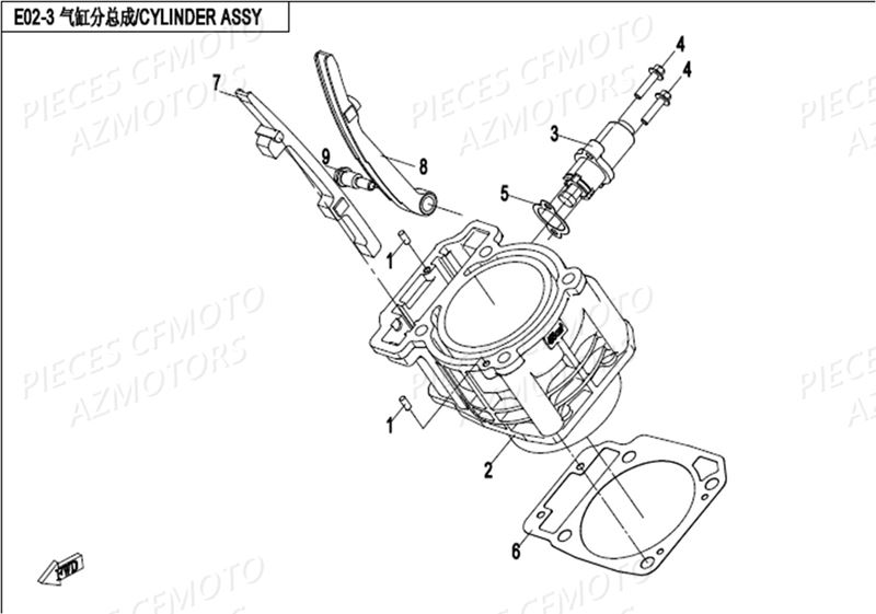 CYLINDRE CFMOTO CFORCE 450