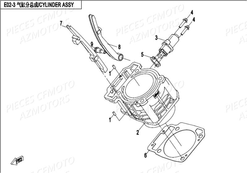 CYLINDRE CFMOTO CFORCE 450