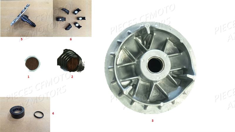 CVT DETAIL AZMOTORS CFORCE 550