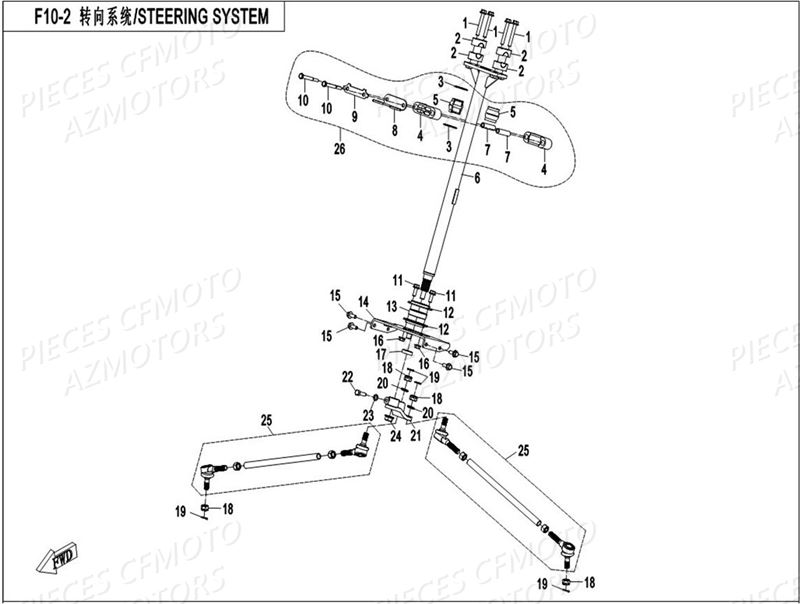 DIRECTION AZMOTORS CFORCE 550
