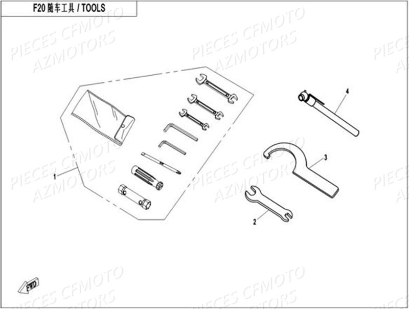 OUTILS AZMOTORS CFORCE 550