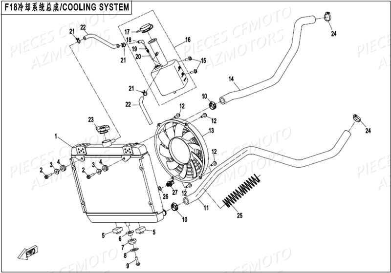 RADIATEUR AZMOTORS CFORCE 550