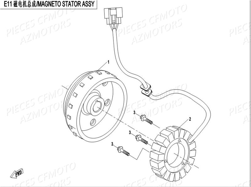 STATOR AZMOTORS CFORCE 550