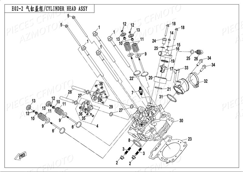 CULASSE DETAIL AZMOTORS CFORCE 550 L7E