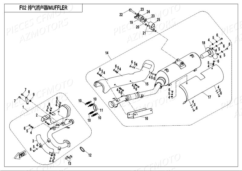 ECHAPPEMENT AZMOTORS CFORCE 550 L7E