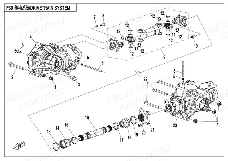 PONTS CFMOTO CFORCE 550 L7E