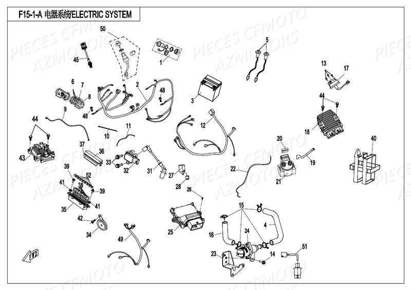 SYSTEME ELECTRIQUE AZMOTORS CFORCE 550 L7E