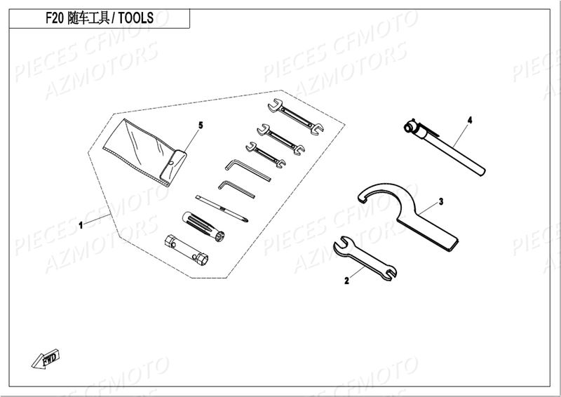 TROUSSE A OUTILS AZMOTORS CFORCE 550 L7E