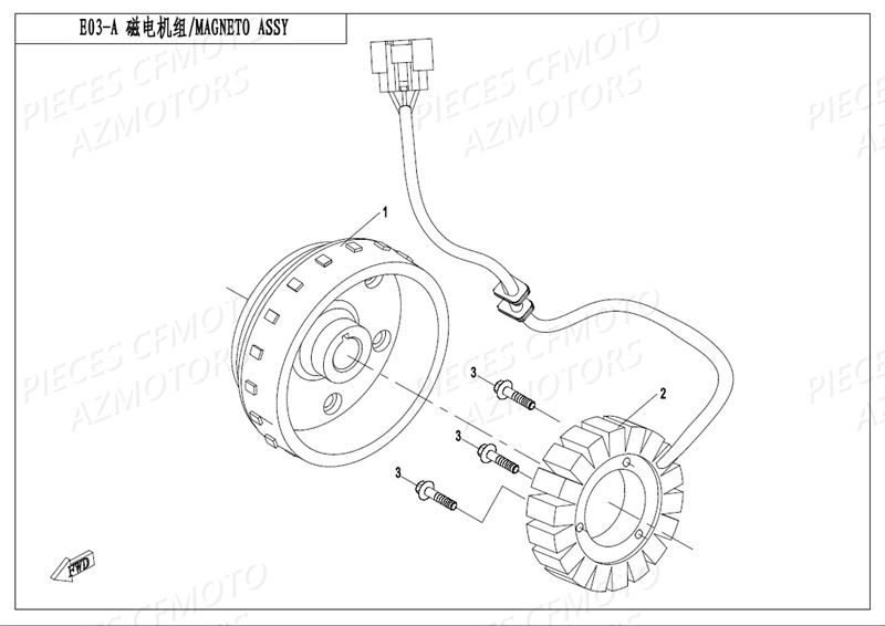 ALLUMAGE AZMOTORS CFORCE 550 T3