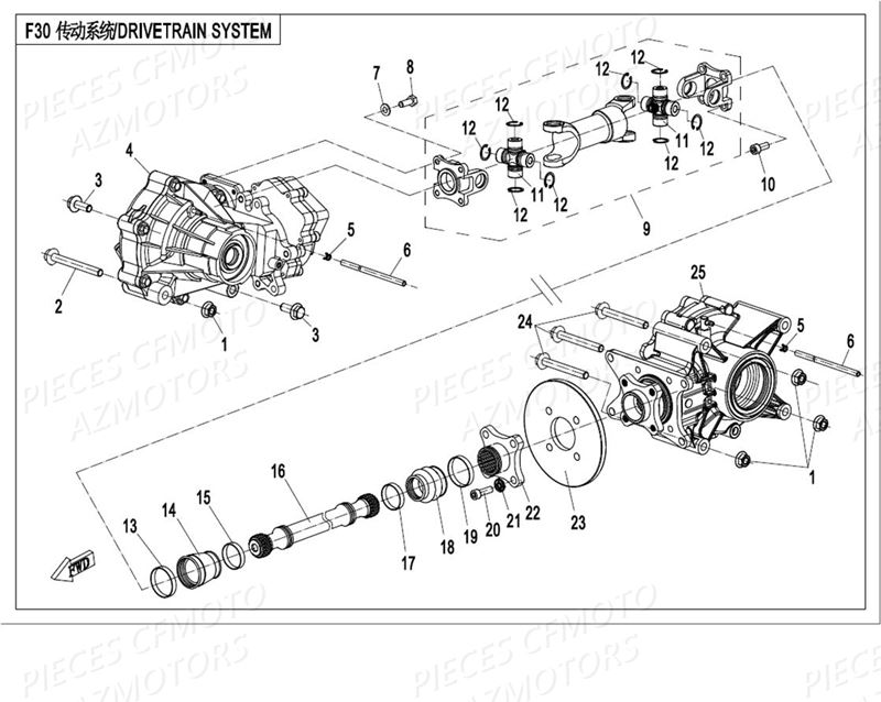 PONT AVANT ARRIERE AZMOTORS CFORCE 550 T3