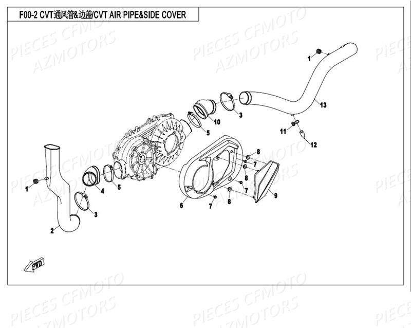 REFROIDISSEMENT AZMOTORS CFORCE 550 T3