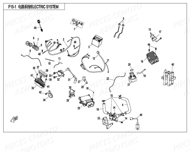 SYSTEME ELECTRIQUE AZMOTORS CFORCE 550 T3