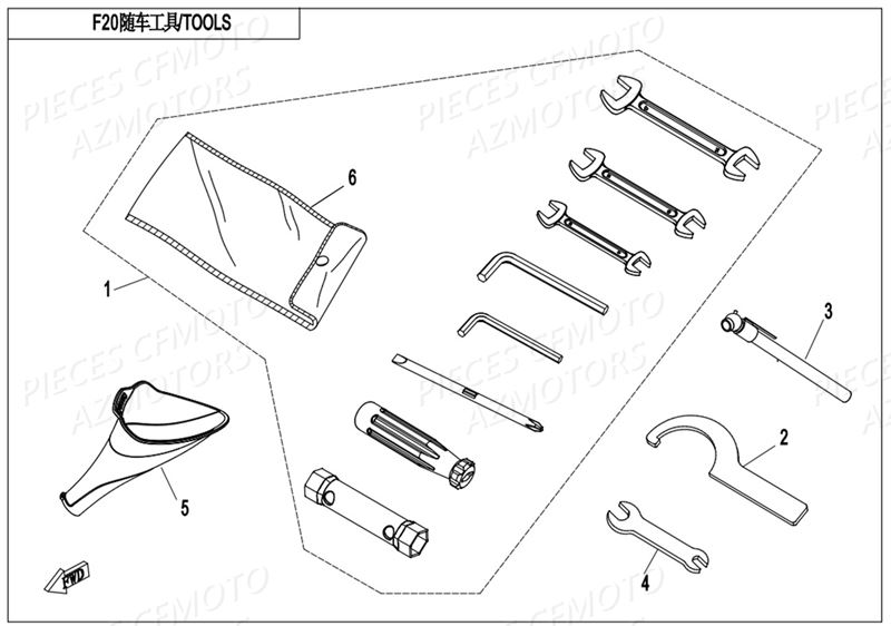BOITE A OUTILS AZMOTORS CFORCE 800