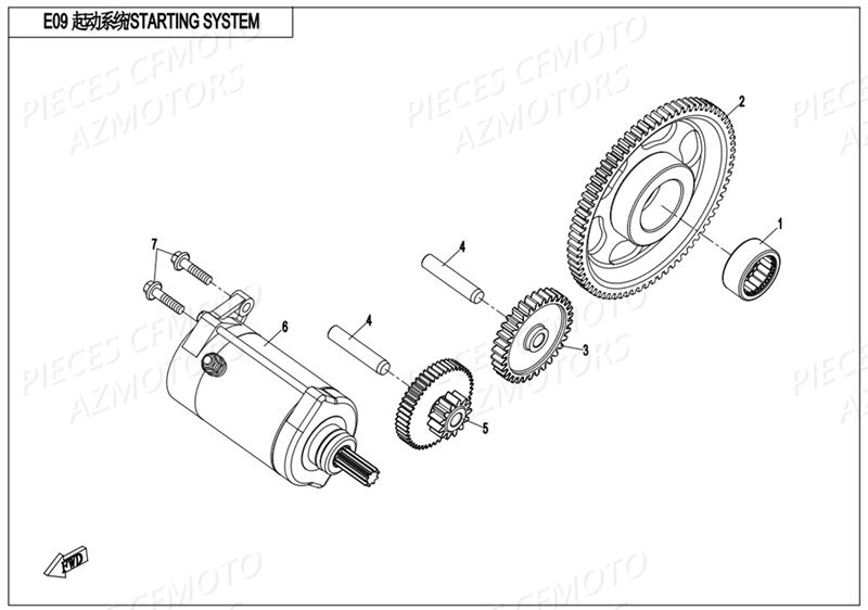DEMARREUR AZMOTORS CFORCE 800