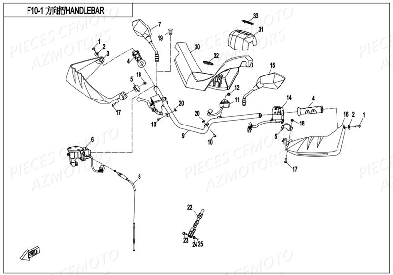 GUIDON RETROVISEURS AZMOTORS CFORCE 800