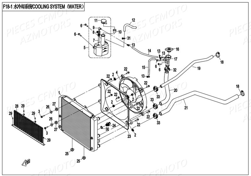 RADIATEUR AZMOTORS CFORCE 800