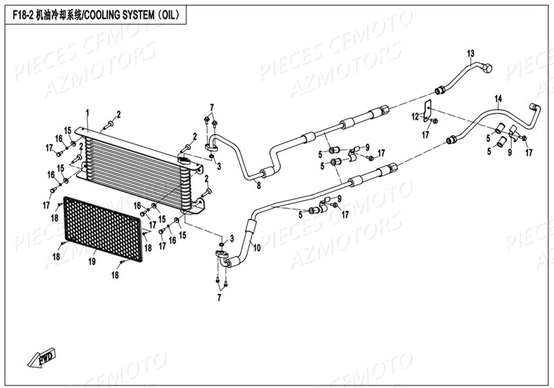 RADIATEUR HUILE AZMOTORS CFORCE 800