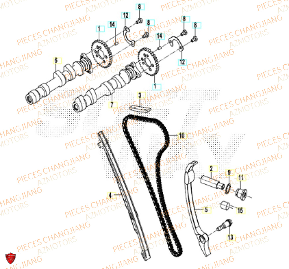Distribution CHANGJIANG Pieces SIDE-CAR CHANGJIANG 750 SIBERIAN EXPRESS EURO5+