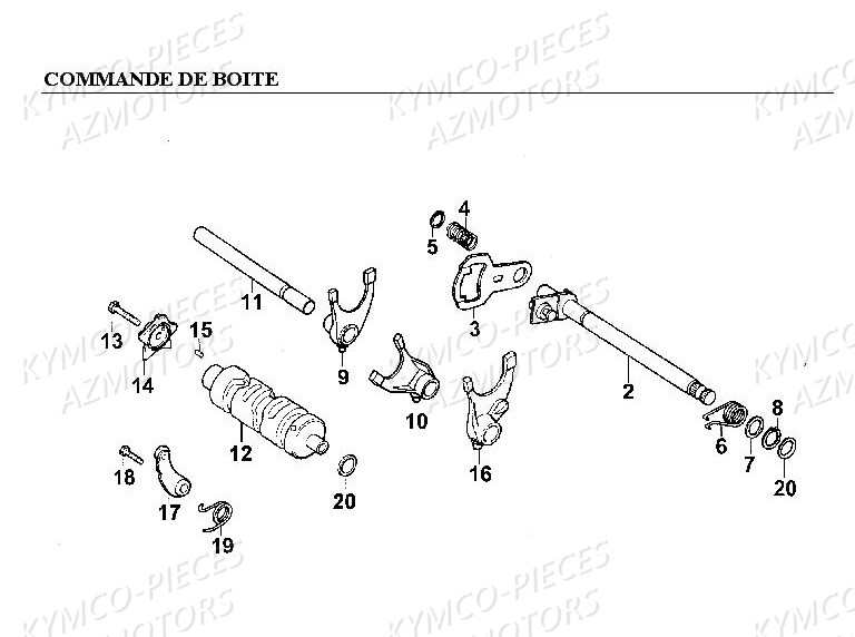 COMMANDE DE BOITE AZMOTORS CKPULSAR125