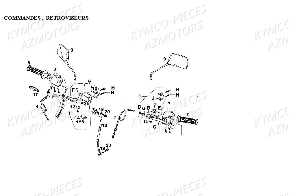 Commande Retroviseurs KYMCO Pièces Kymco CK PULSAR 125 4T EURO II (RA25EA)