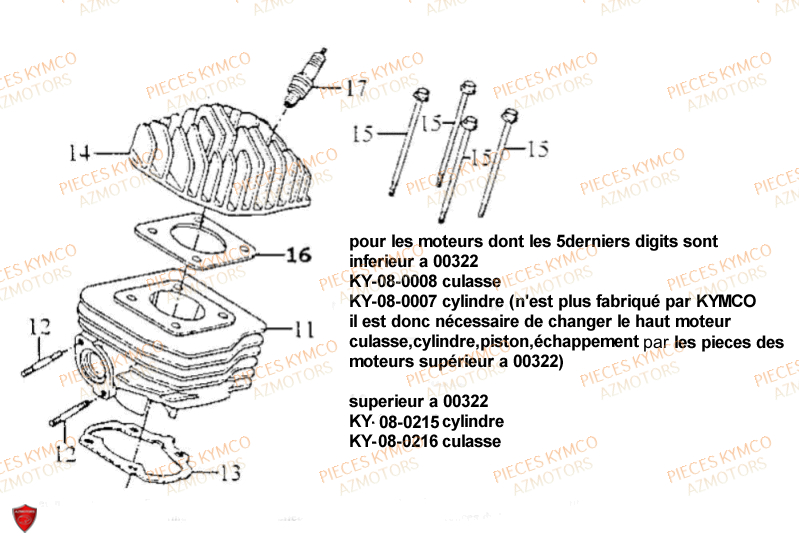 CULASSE KYMCO Pieces Scooter 50 COBRA azmotors jeu de plaquette de frein filtre a huile bougie flitre a air kymco pneu variateur huile