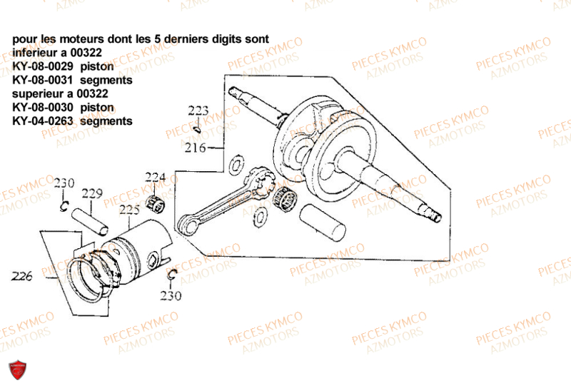Embiellage KYMCO Pieces COBRA 50 2T (SF10AF/SF10AG)