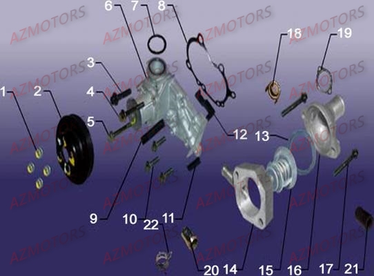 Ensemble Refroidissement AZMOTORS Pièces Buggy GLAMIS CRUISER 850 GT [2014]