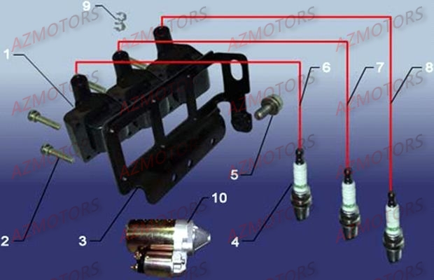 Systeme D Allumage AZMOTORS Pièces Buggy GLAMIS CRUISER 850 GT [2014]