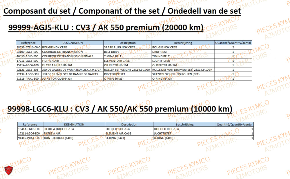 Set Entretien KYMCO Pièces Scooter CV3 575 4T EURO5+ (SBA1EA)