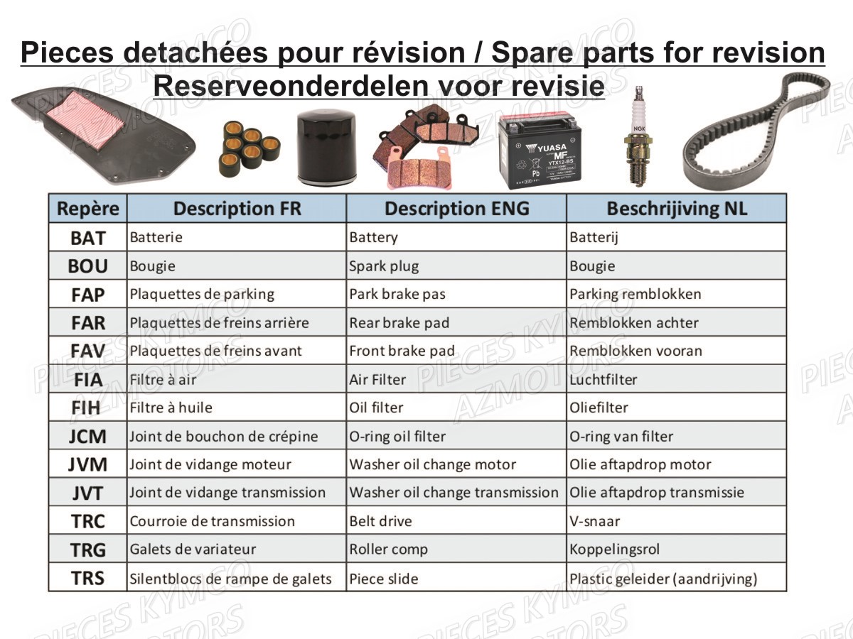 1.REVISION pour CV3 550 4T EU5