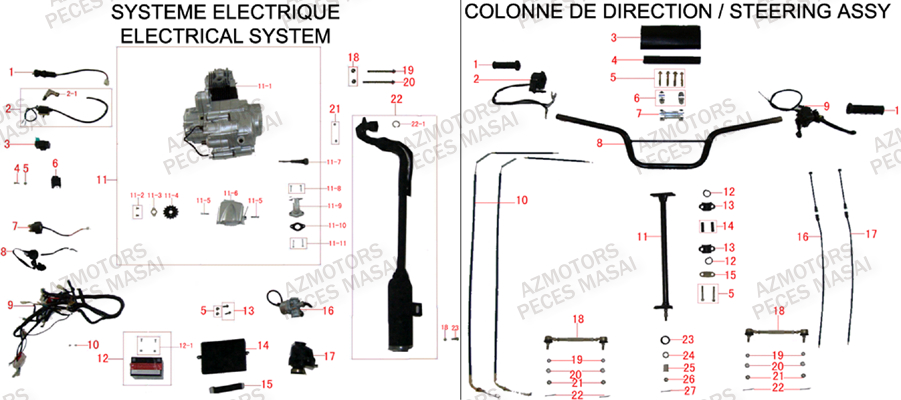 Systeme Electrique MASAI Pièces Quad D90