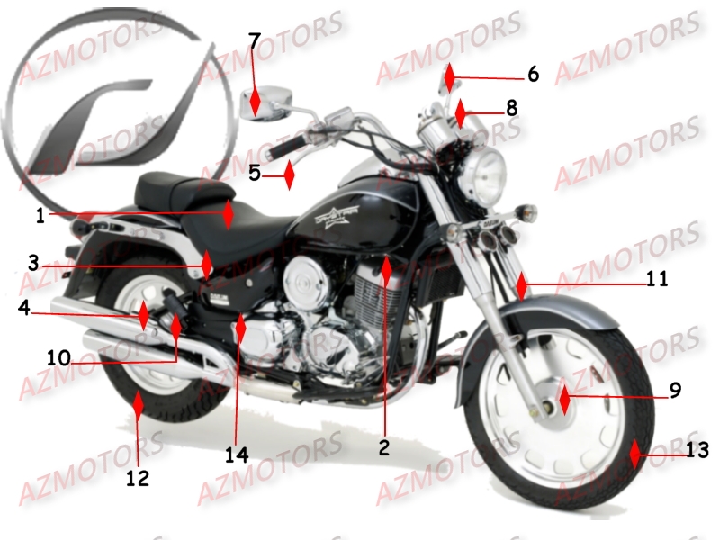 Pièces moto adaptables : Mieux que les pièces détachées d'origine ?