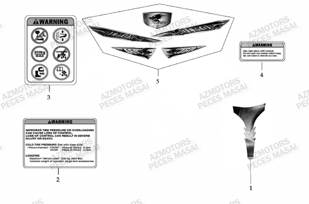 Autocollants AZMOTORS Pièces Quad D460 EVO Dès 2008
