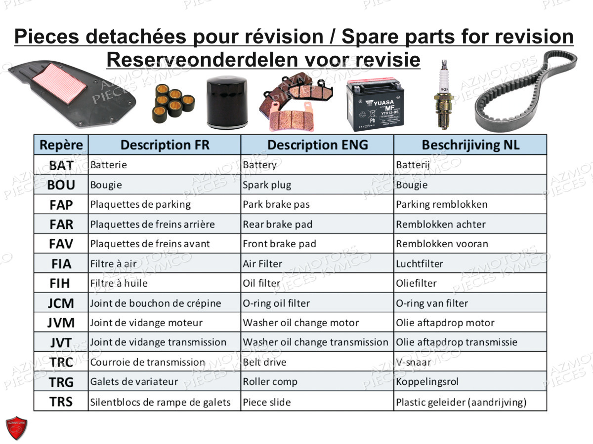 Revision Entretien KYMCO Pièces DINK 125 4T EURO3 (SH25EA)