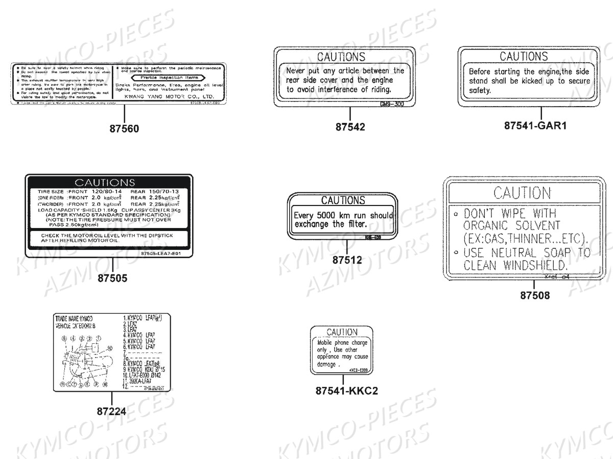 LABEL DE SECURITE pour DINKSTREET 125 ABS