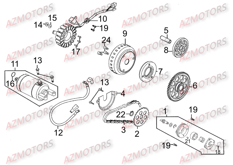 ALLUMAGE KYMCO DINK STREET 300 ABS