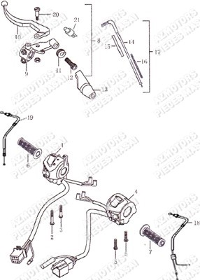 COMMANDES pour DIRTY RIDER 50